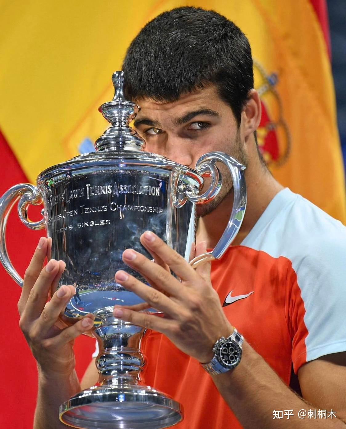 关键词是 关键词是