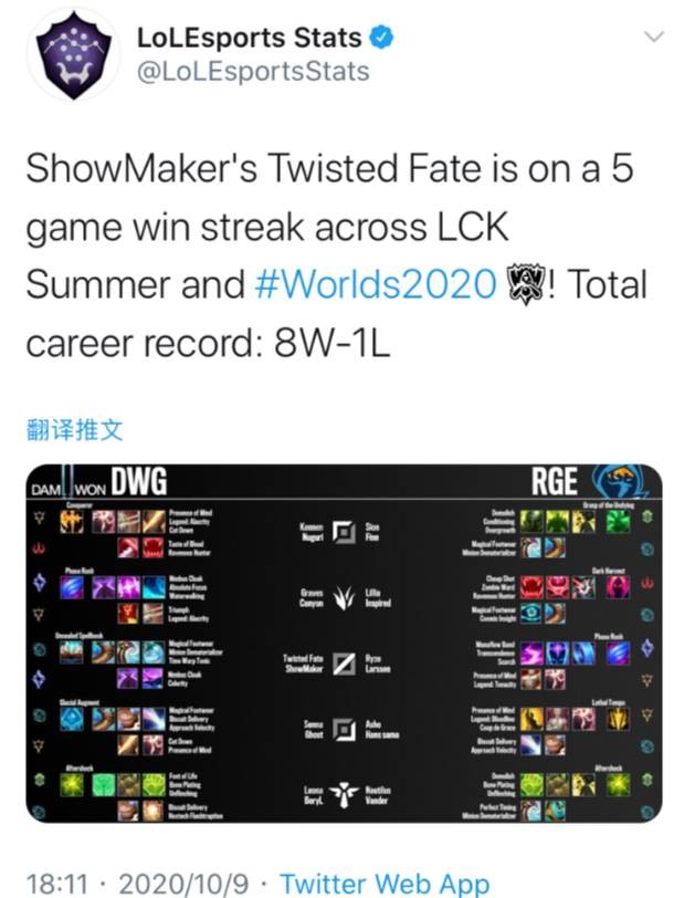 判罚标准 判罚标准