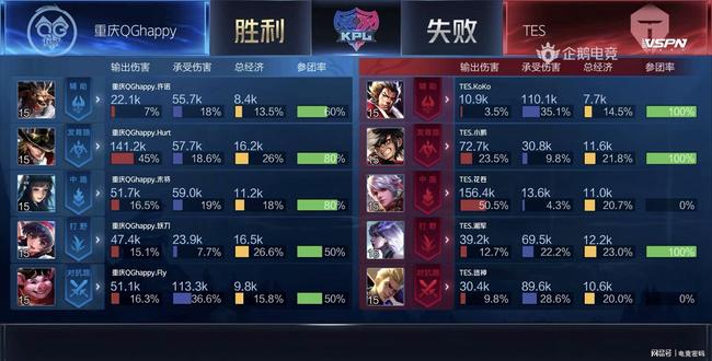 107险胜 107险胜